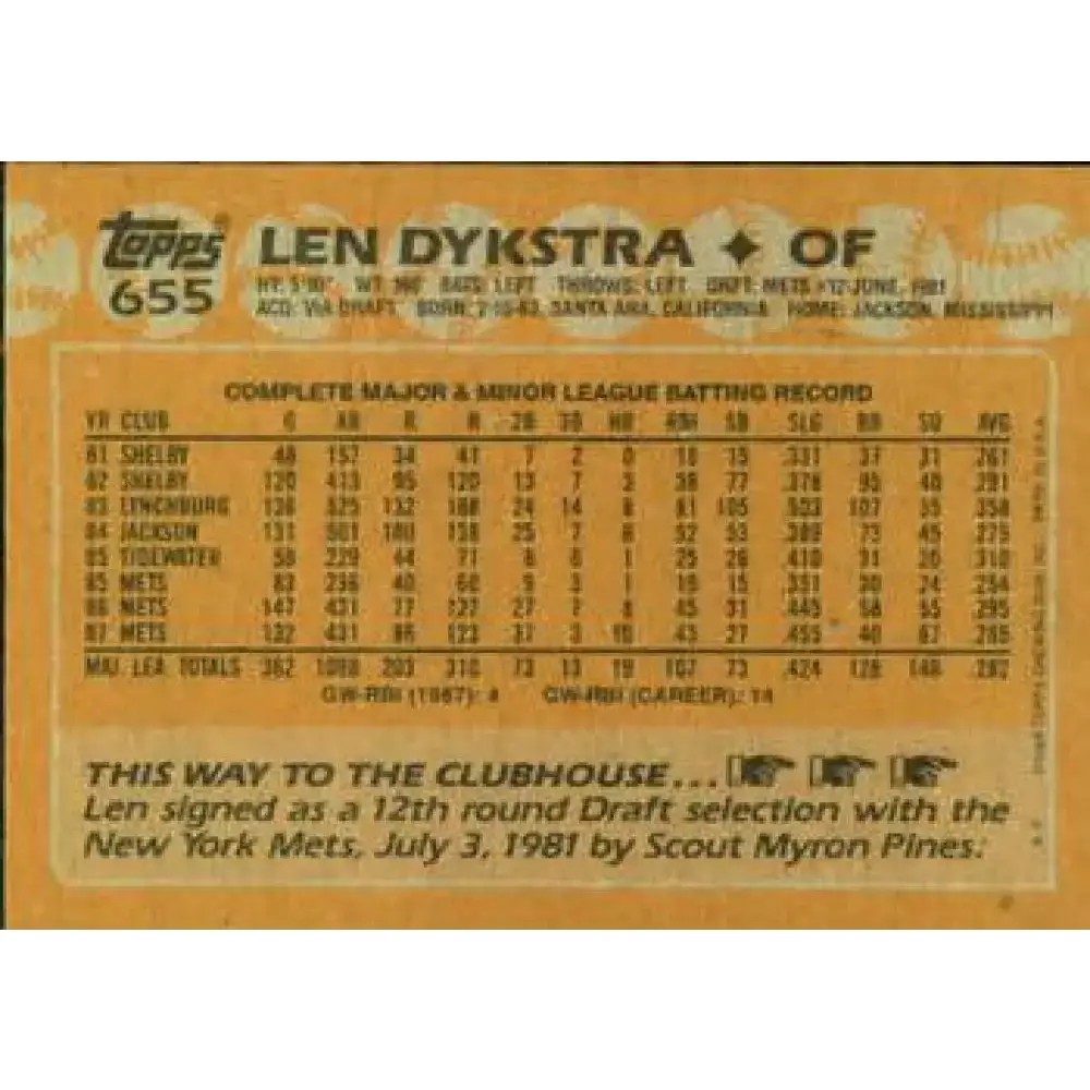 1988 Topps #655 Lenny Dykstra NM-MT New York Mets Baseball Card - Baseball Card Single