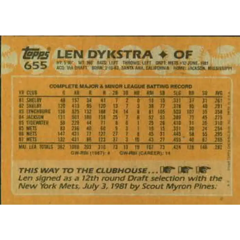 1988 Topps #655 Lenny Dykstra NM-MT New York Mets Baseball Card - Baseball Card Single