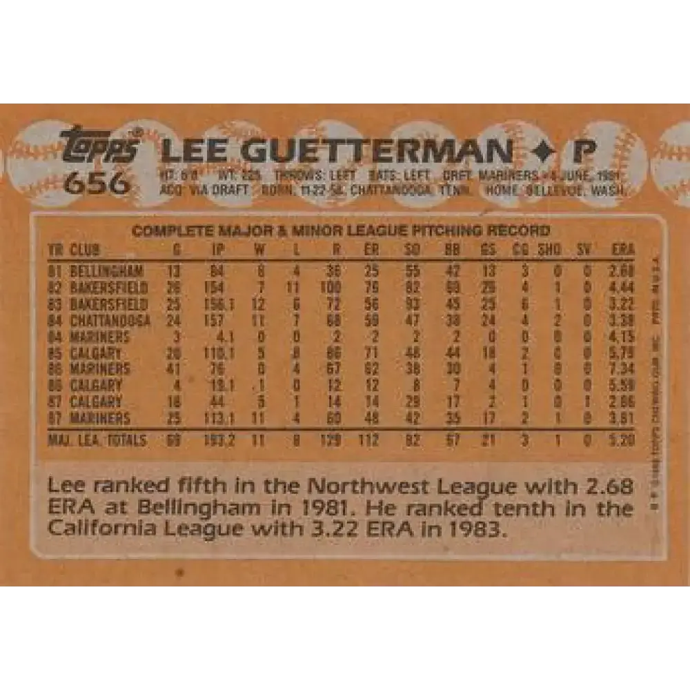 1988 Topps #656 Lee Guetterman NM-MT Seattle Mariners Baseball Card - Baseball Card Single
