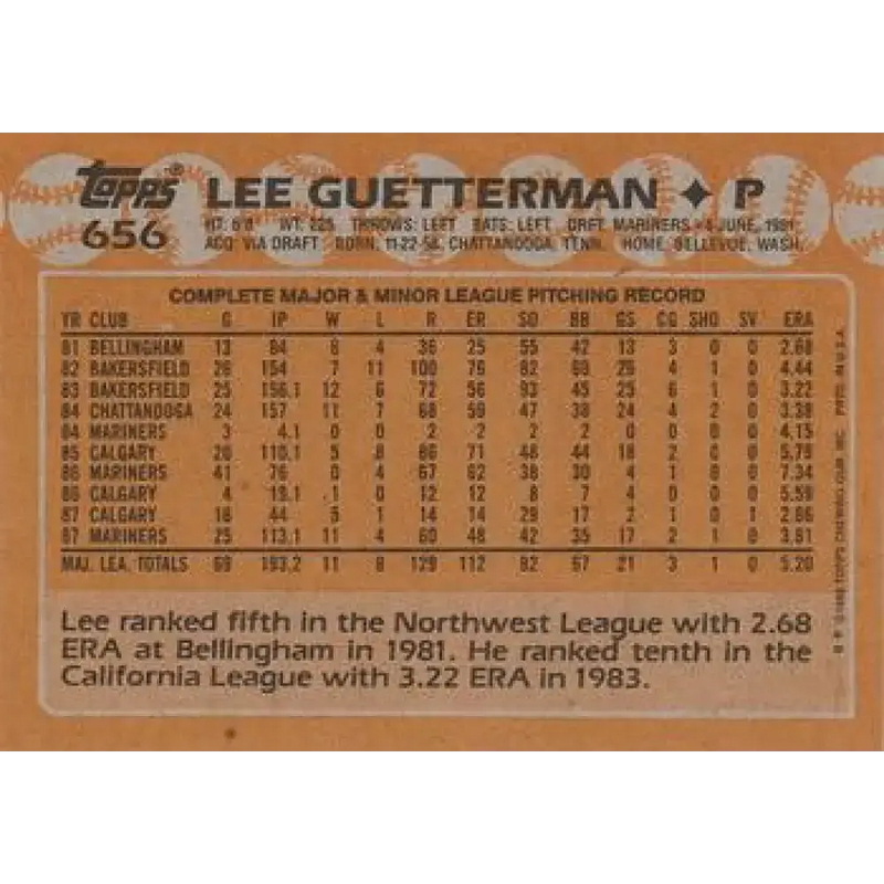1988 Topps #656 Lee Guetterman NM-MT Seattle Mariners Baseball Card - Baseball Card Single