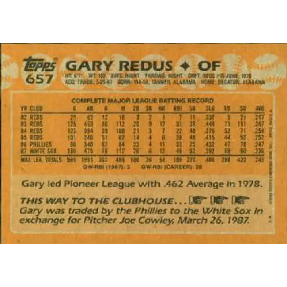 1988 Topps #657 Gary Redus NM-MT Chicago White Sox Baseball Card - Baseball Card Single