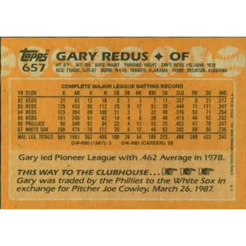 1988 Topps #657 Gary Redus NM-MT Chicago White Sox Baseball Card - Baseball Card Single