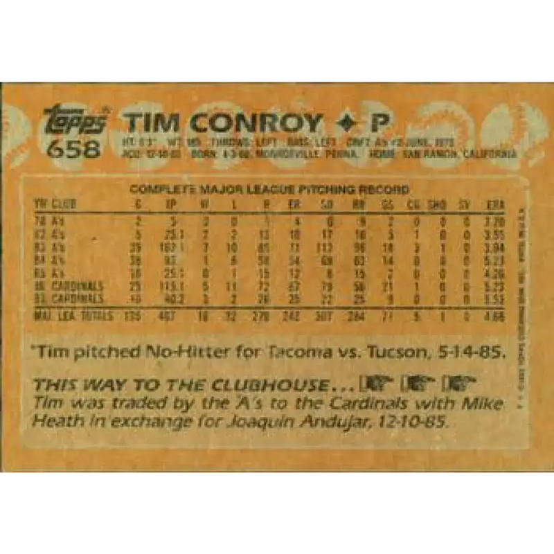 1988 Topps #658 Tim Conroy NM-MT St. Louis Cardinals Baseball Card - Baseball Card Single