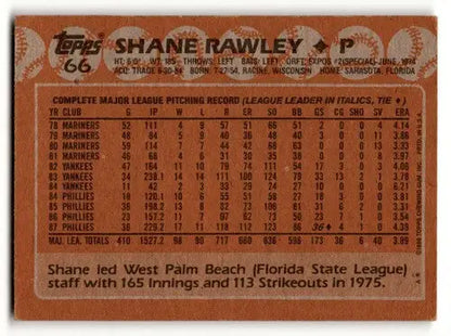 Original gloss on Shane Rawley Philadelphia Phillies baseball card back from 1988 Topps