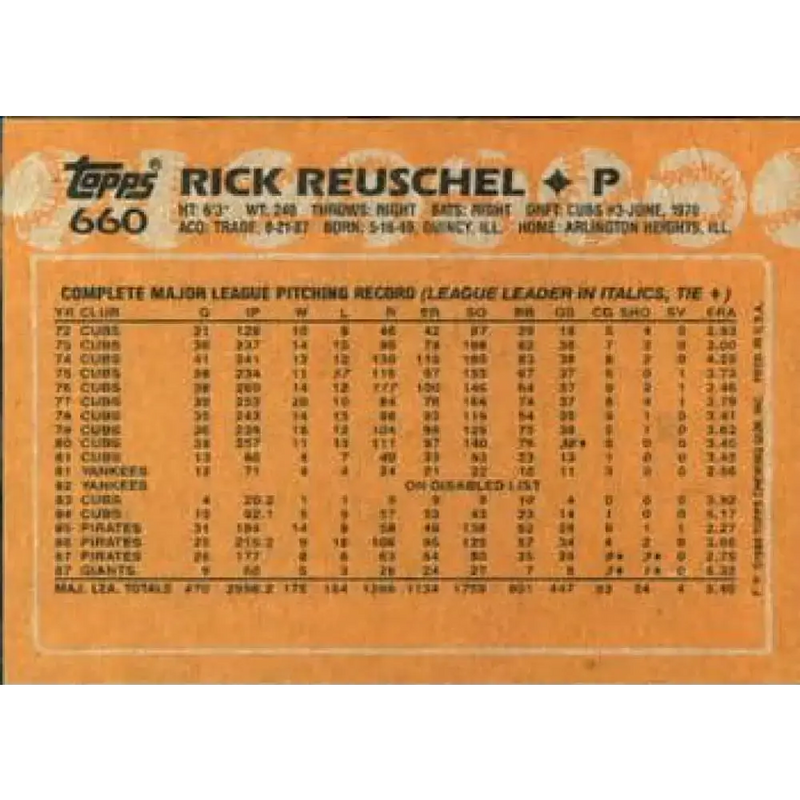 1988 Topps #660 Rick Reuschel NM-MT San Francisco Giants Baseball Card - Baseball Card Single