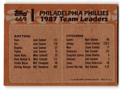 1988 Topps #669 Phillies Leaders TL Philadelphia Phillies Baseball C ID:59119