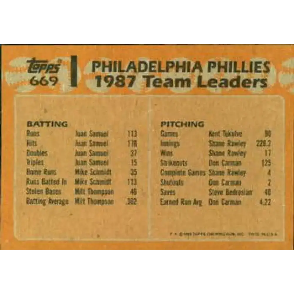 1988 Topps #669 Phillies Team Leaders NM-MT Philadelphia Phillies Baseball Card - Baseball Card Single