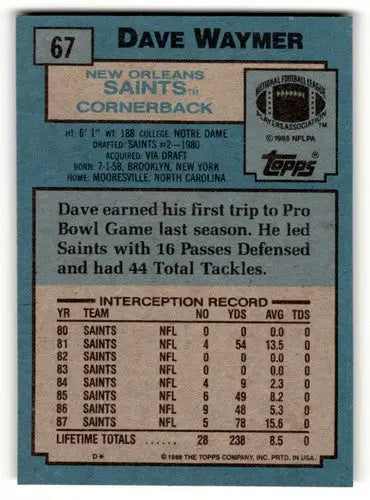 1988 Topps Dave Waymer Saints football card from Saints football cards collection
