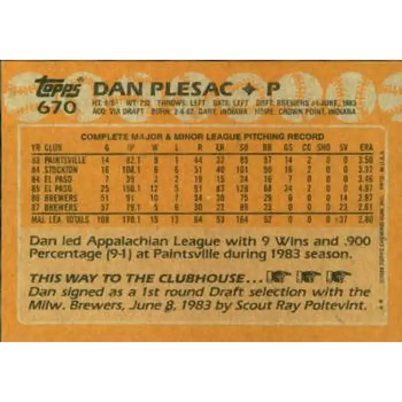 1988 Topps #670 Dan Plesac NM-MT Milwaukee Brewers Baseball Card - Baseball Card Single