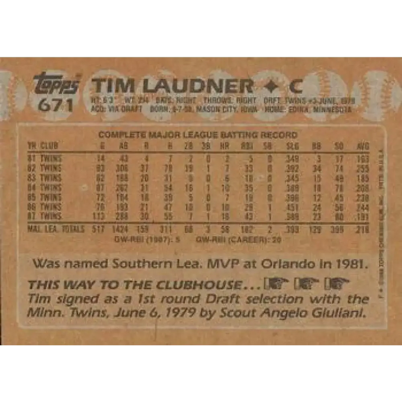 1988 Topps #671 Tim Laudner NM-MT Minnesota Twins Baseball Card - Baseball Card Single
