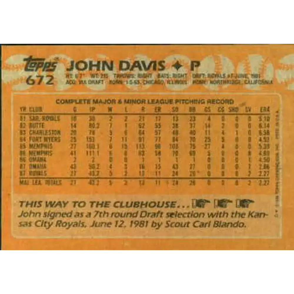 1988 Topps #672 John Davis NM-MT Kansas City Royals Baseball Card - Baseball Card Single