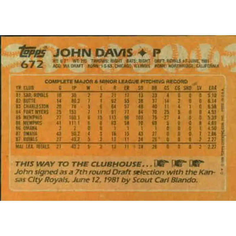 1988 Topps #672 John Davis NM-MT Kansas City Royals Baseball Card - Baseball Card Single