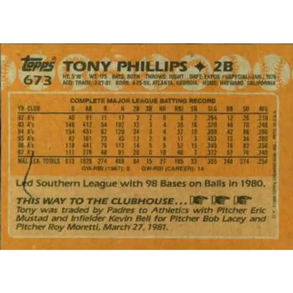 1988 Topps #673 Tony Phillips NM-MT Oakland Athletics Baseball Card - Baseball Card Single