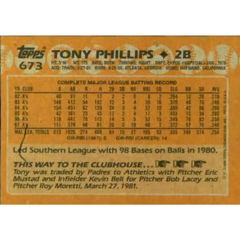 1988 Topps #673 Tony Phillips NM-MT Oakland Athletics Baseball Card - Baseball Card Single