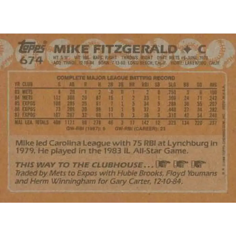 1988 Topps #674 Mike Fitzgerald NM-MT Montreal Expos Baseball Card - Baseball Card Single