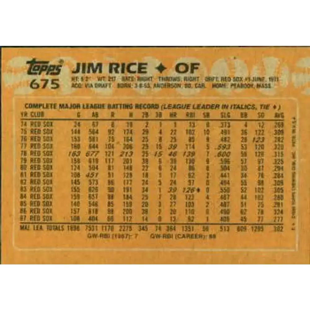 1988 Topps #675 Jim Rice NM-MT Boston Red Sox Baseball Card - Baseball Card Single