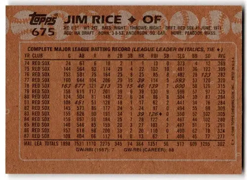 1988 Topps Jim Rice baseball card back with original gloss, featuring Simply Sandoval detail