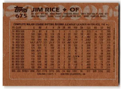 1988 Topps Jim Rice baseball card back with original gloss, featuring Simply Sandoval detail