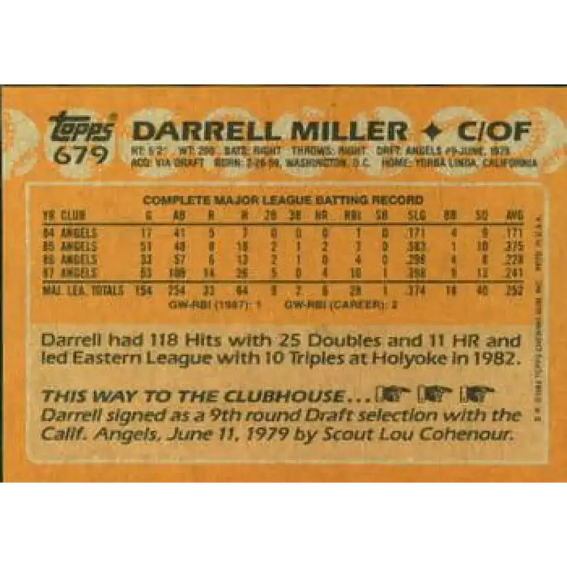 1988 Topps #679 Darrell Miller NM-MT California Angels Baseball Card