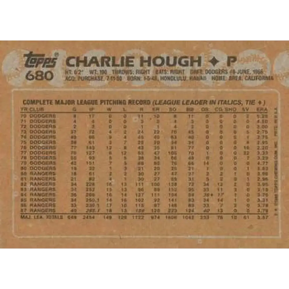 1988 Topps #680 Charlie Hough NM-MT Texas Rangers Baseball Card - Baseball Card Single