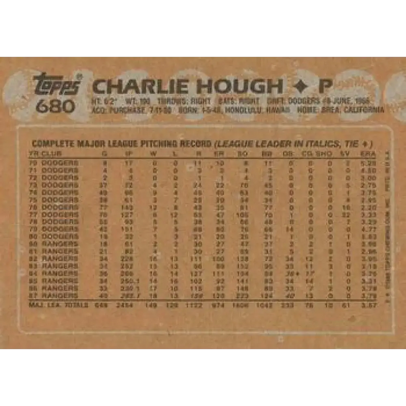 1988 Topps #680 Charlie Hough NM-MT Texas Rangers Baseball Card - Baseball Card Single