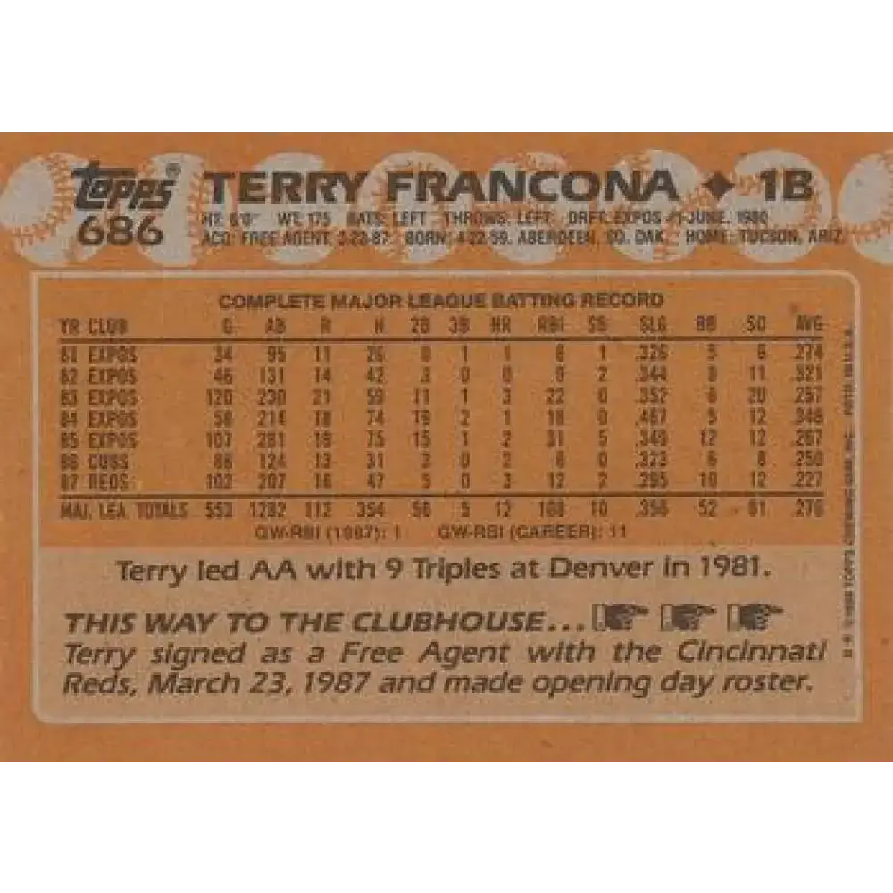 1988 Topps #686 Terry Francona NM-MT Cincinnati Reds Baseball Card - Baseball Card Single