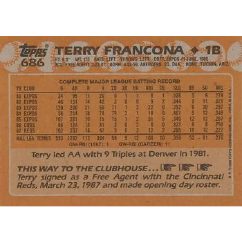 1988 Topps #686 Terry Francona NM-MT Cincinnati Reds Baseball Card - Baseball Card Single