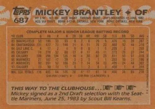 Back of 1988 Topps #687 Mickey Brantley card showcasing original gloss and details
