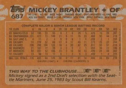 Back of 1988 Topps #687 Mickey Brantley card showcasing original gloss and details