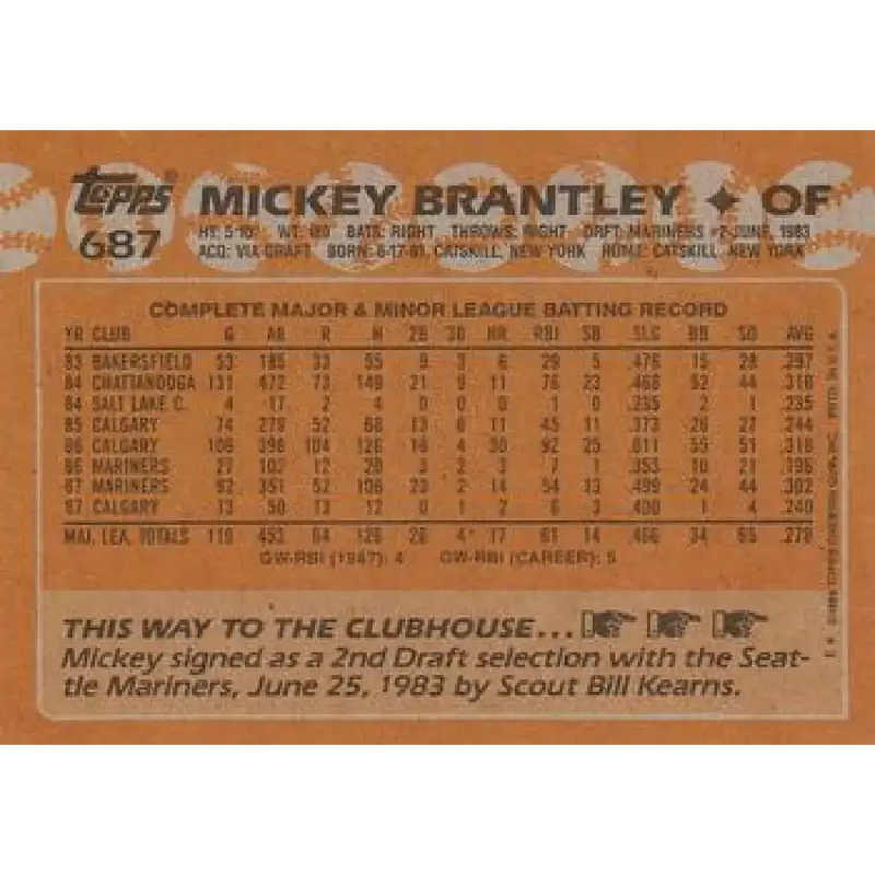 1988 Topps #687 Mickey Brantley NM-MT Seattle Mariners Baseball Card - Baseball Card Single