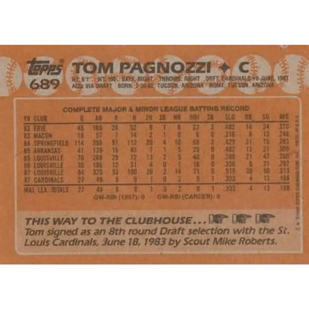 1988 Topps #689 Tom Pagnozzi NM-MT RC Rookie St. Louis Cardinals Baseball Card - Baseball Card Single