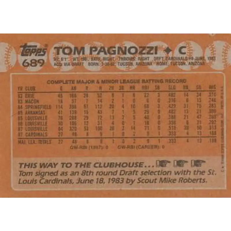 1988 Topps #689 Tom Pagnozzi NM-MT RC Rookie St. Louis Cardinals Baseball Card - Baseball Card Single