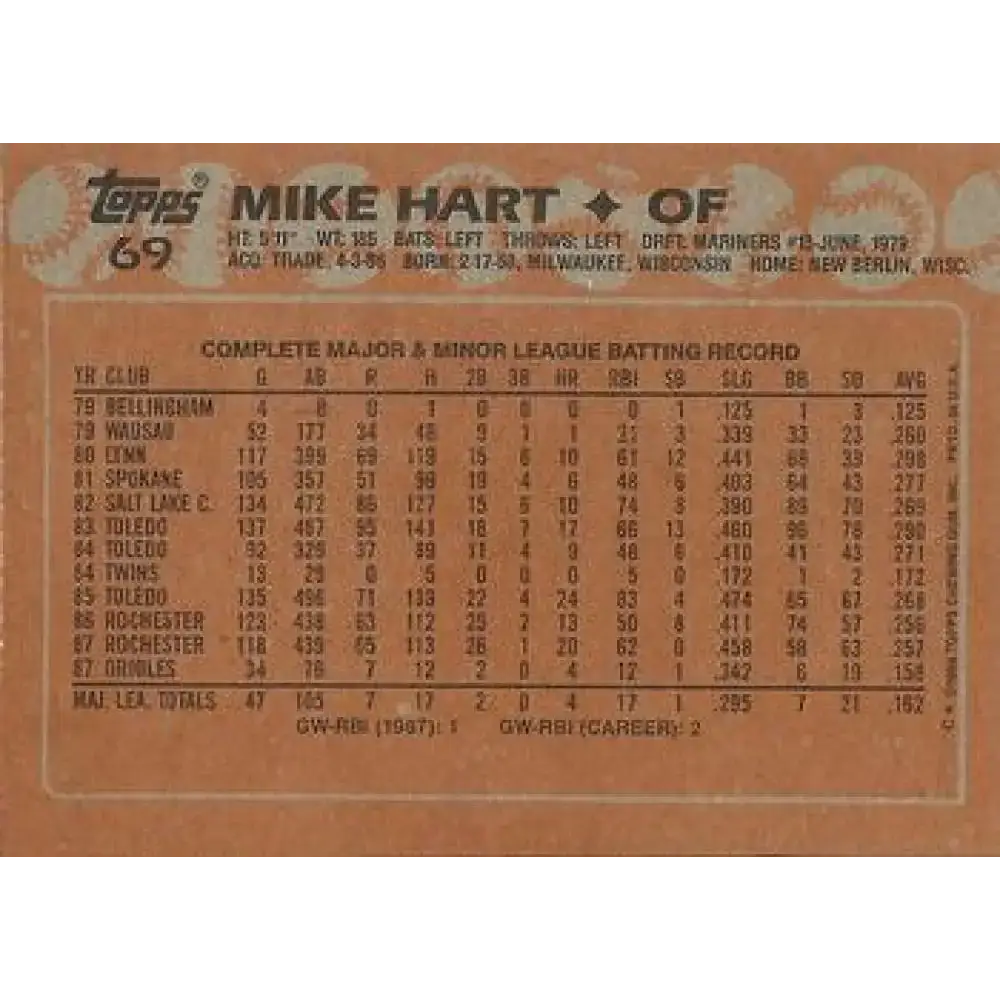 1988 Topps #69 Mike Hart NM-MT RC Rookie Baltimore Orioles Baseball Card - Baseball Card Single
