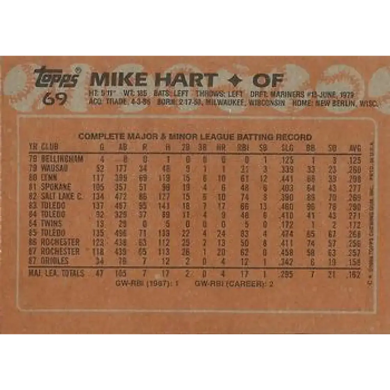 1988 Topps #69 Mike Hart NM-MT RC Rookie Baltimore Orioles Baseball Card - Baseball Card Single