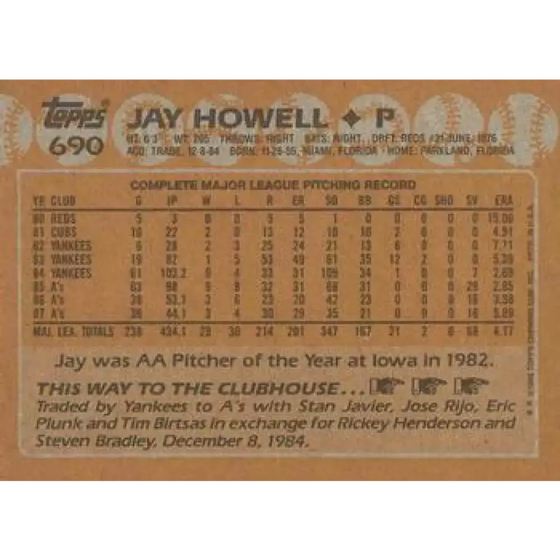 1988 Topps #690 Jay Howell NM-MT Oakland Athletics Baseball Card - Baseball Card Single