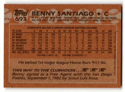 Original gloss Benny Santiago San Diego Padres baseball card 1988 Topps #693