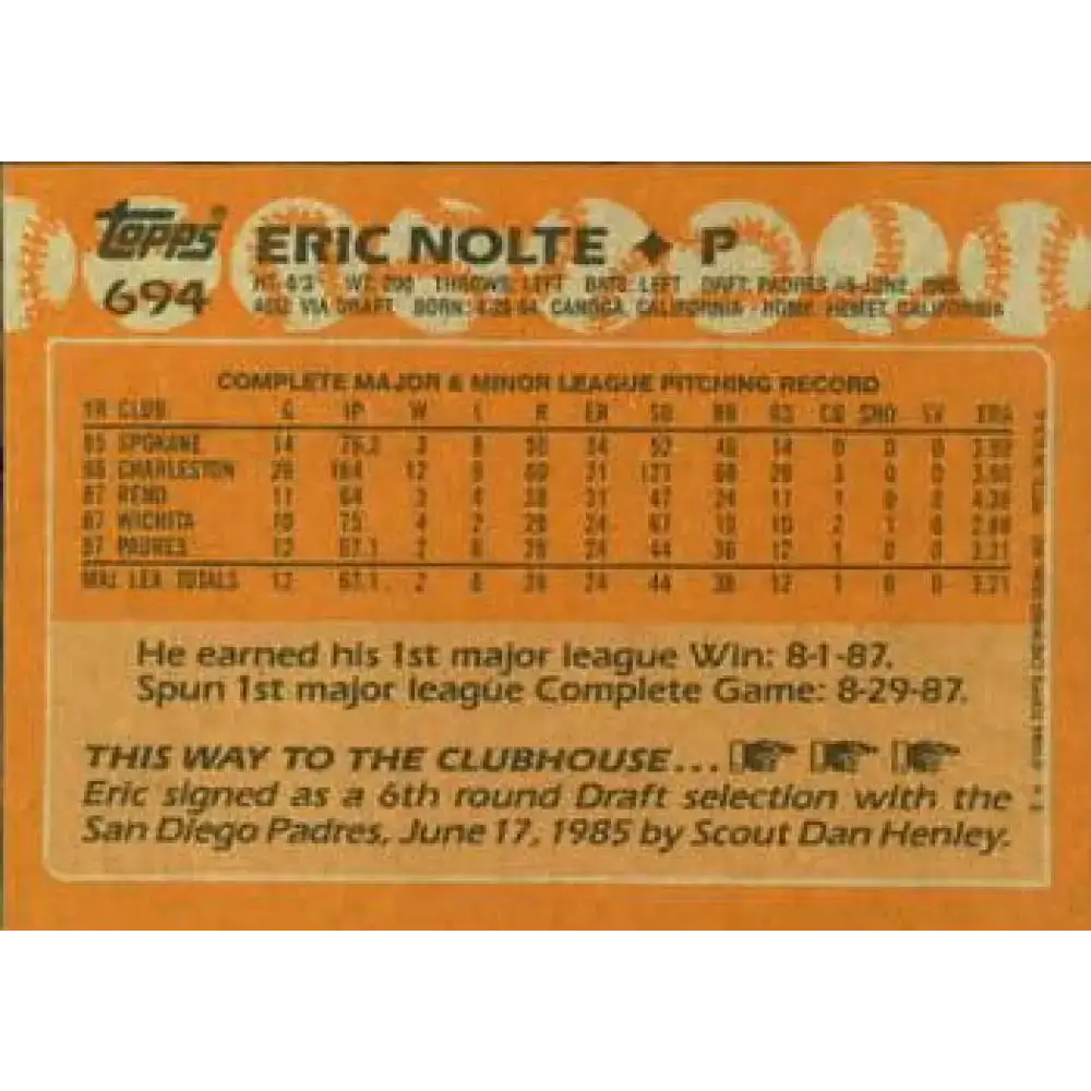 1988 Topps #694 Eric Nolte NM-MT RC Rookie San Diego Padres Baseball Card - Baseball Card Single