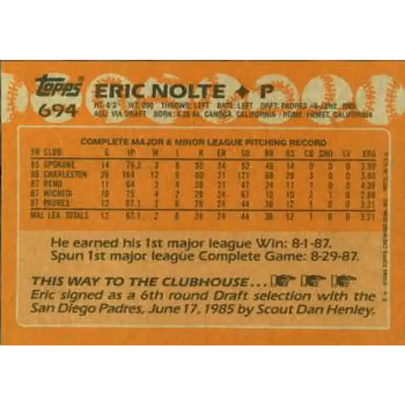 1988 Topps #694 Eric Nolte NM-MT RC Rookie San Diego Padres Baseball Card - Baseball Card Single