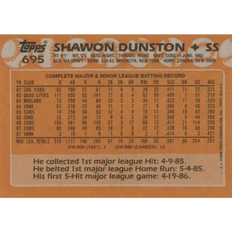 1988 Topps #695 Shawon Dunston NM-MT Chicago Cubs Baseball Card - Baseball Card Single
