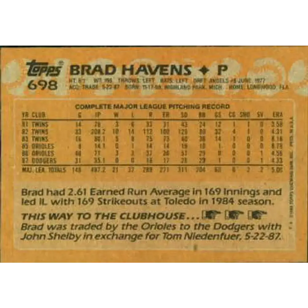 1988 Topps #698 Brad Havens NM-MT Los Angeles Dodgers Baseball Card - Baseball Card Single