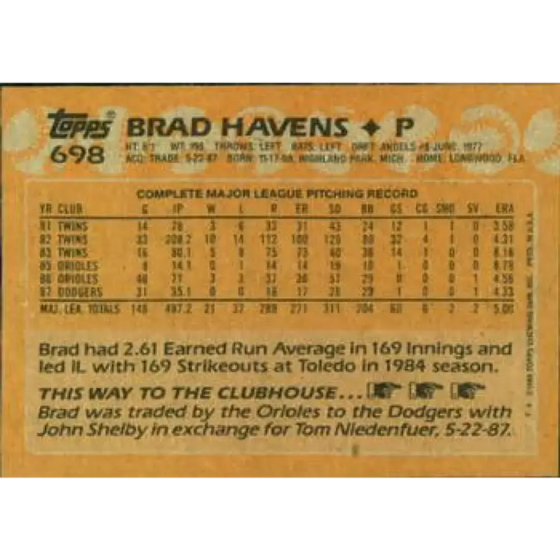 1988 Topps #698 Brad Havens NM-MT Los Angeles Dodgers Baseball Card - Baseball Card Single
