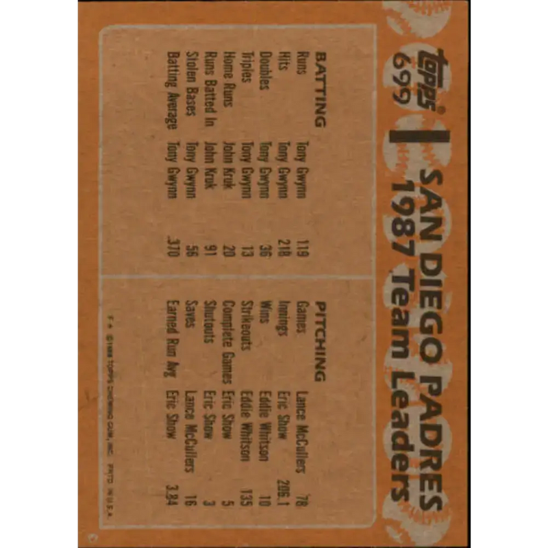 1988 Topps #699 Benito Santiago/Tony Gwynn NM-MT San Diego Padres Baseball Card