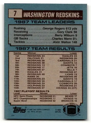 Original gloss 1988 Washington Redskins team leaders football card featuring Kelvin Bryant