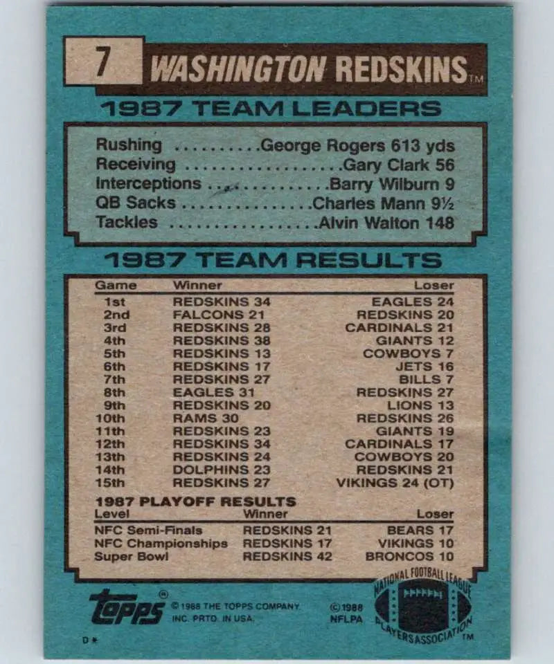 1988 Topps #7 Washington Redskins Kelvin Bryant EX Excellent Washington Redskins Football Card - Football Card Single