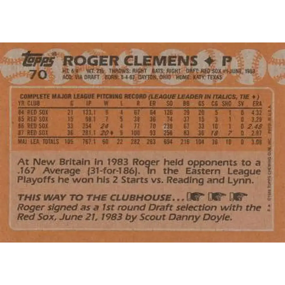 1988 Topps #70 Roger Clemens NM-MT Boston Red Sox Baseball Card - Baseball Card Single
