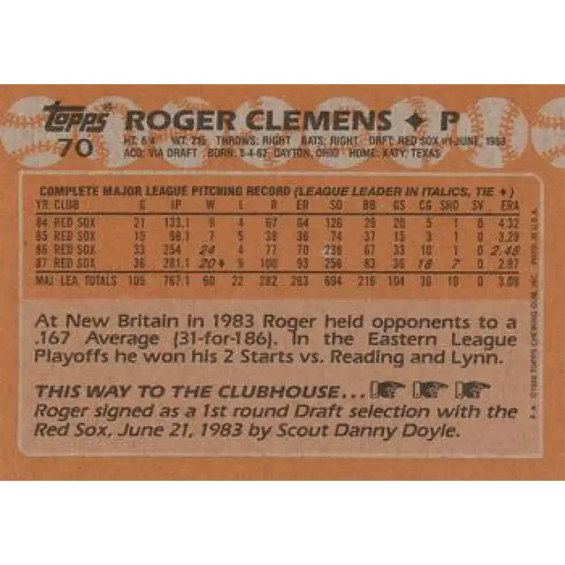 1988 Topps #70 Roger Clemens NM-MT Boston Red Sox Baseball Card - Baseball Card Single