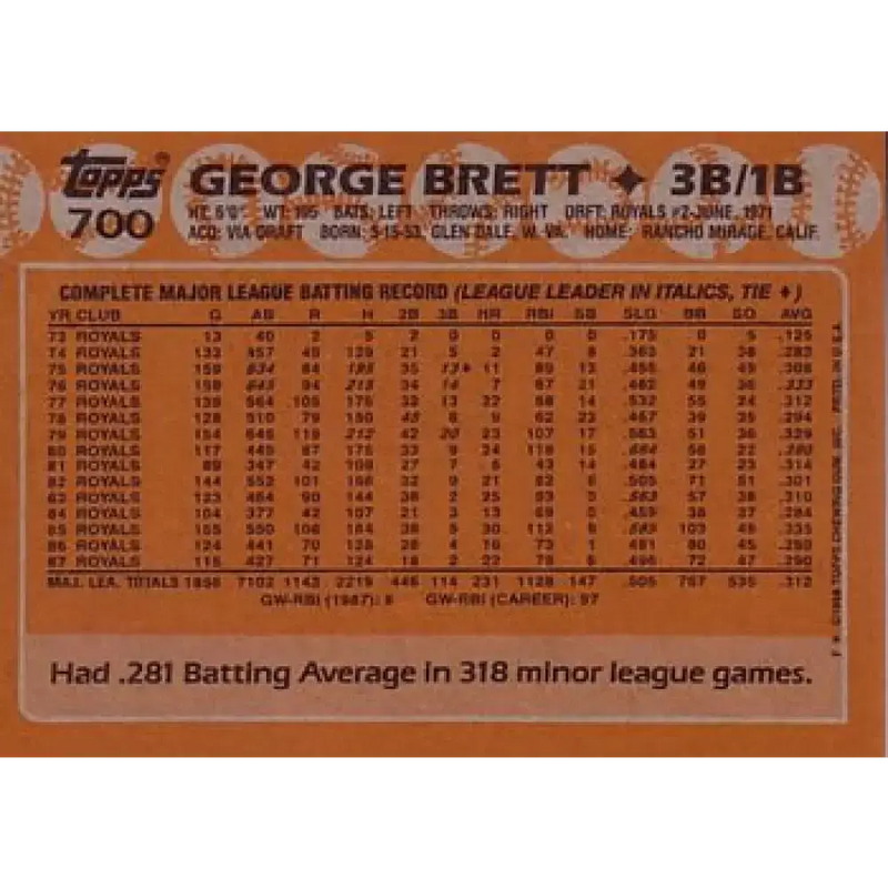 1988 Topps #700 George Brett NM-MT Kansas City Royals Baseball Card - Baseball Card Single