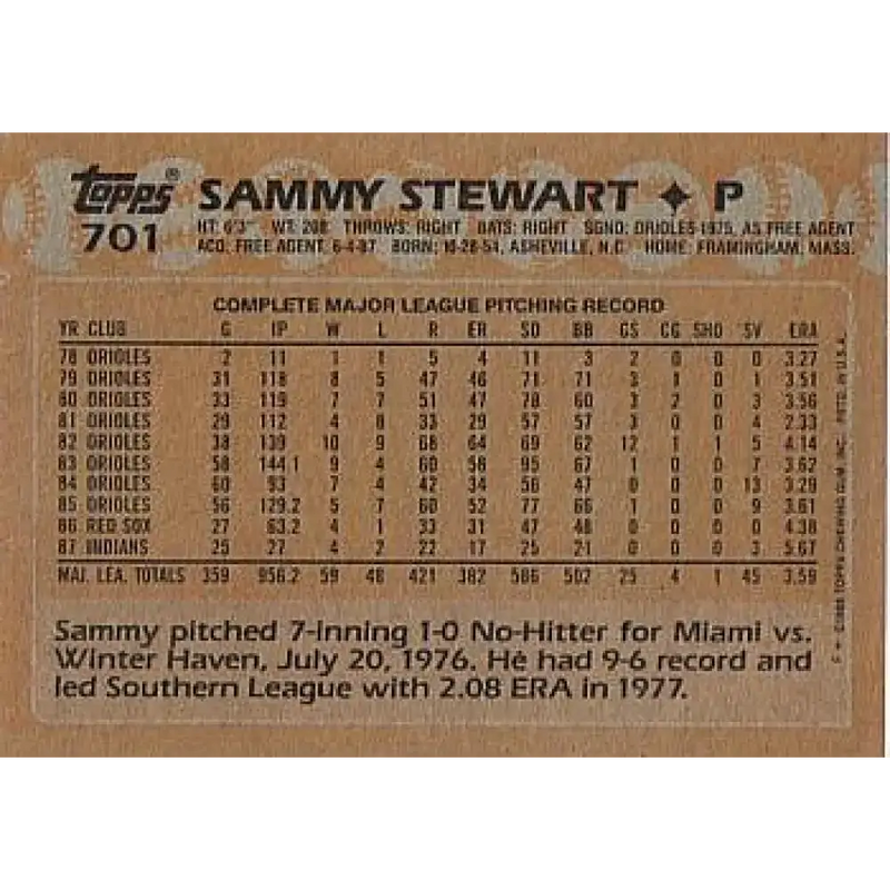 1988 Topps #701 Sammy Stewart NM-MT Cleveland Indians Baseball Card - Baseball Card Single