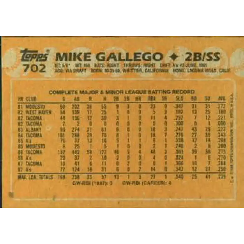 1988 Topps #702 Mike Gallego NM-MT Oakland Athletics Baseball Card - Baseball Card Single