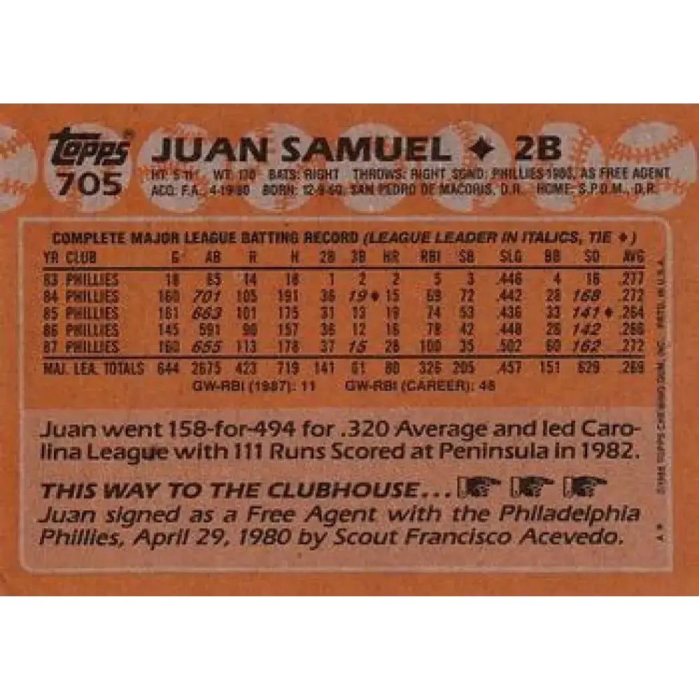 1988 Topps #705 Juan Samuel NM-MT Philadelphia Phillies Baseball Card - Baseball Card Single